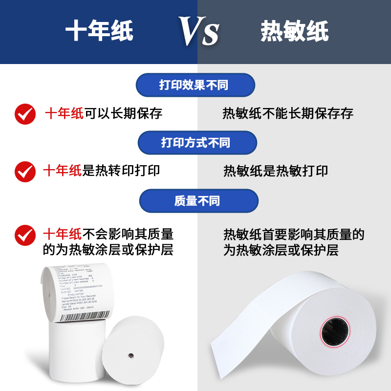 熱敏紙與十年紙的區(qū)別是什么？